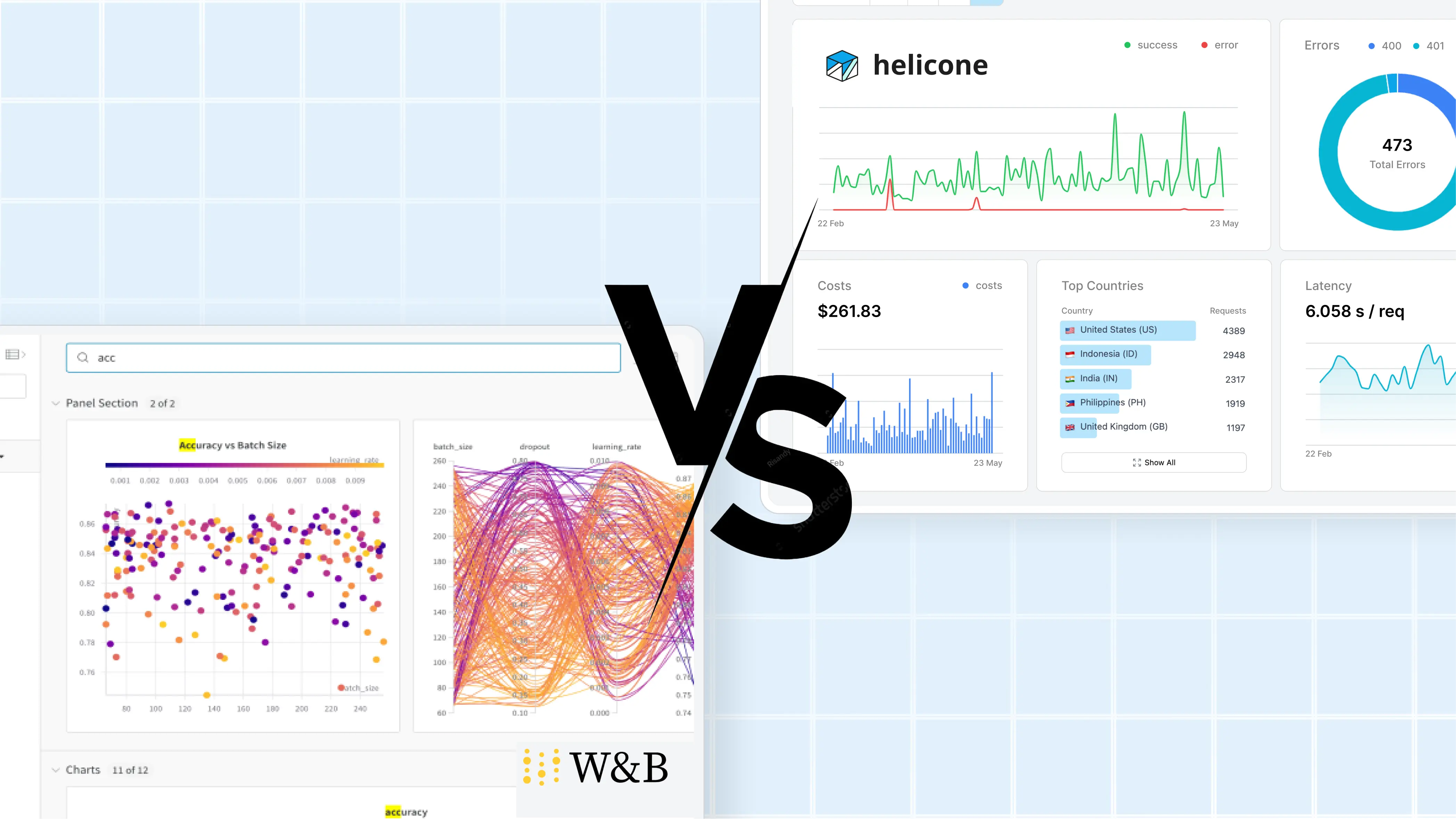 Helicone vs. Weights and Biases